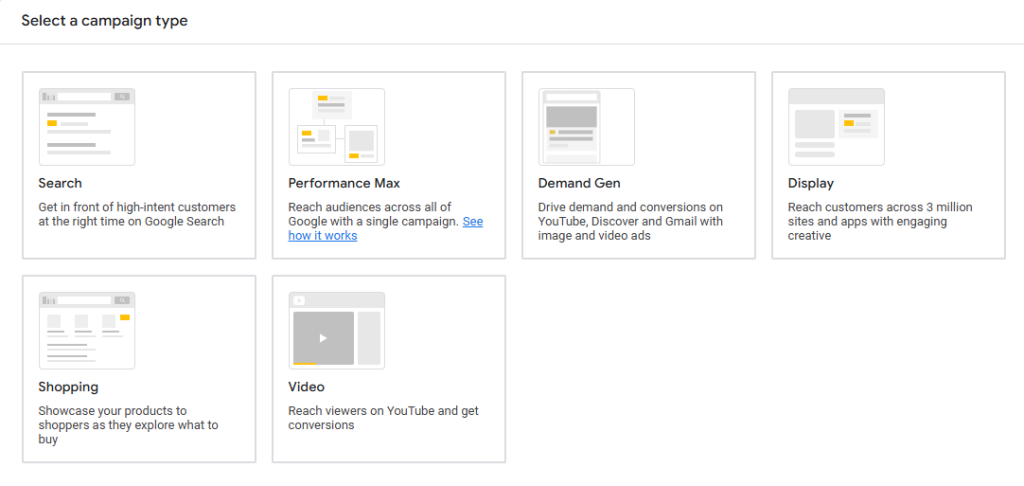 Types of Google Ads